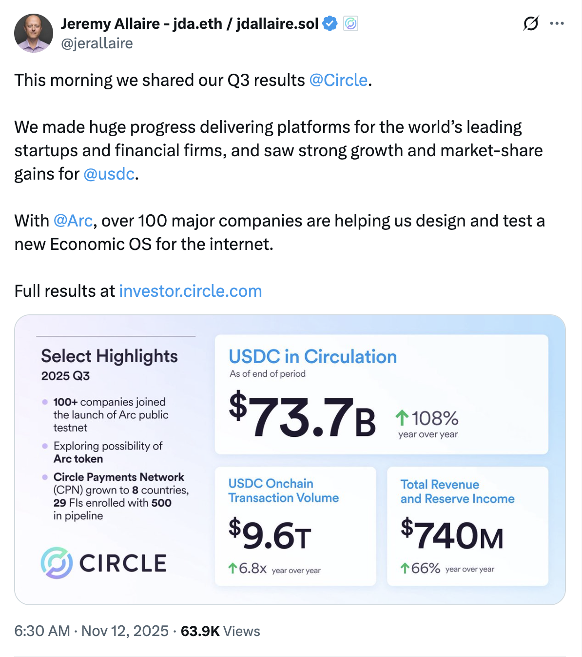 Коло, стейблкойн