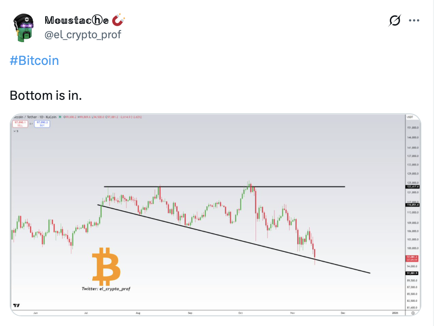 Криптовалюти