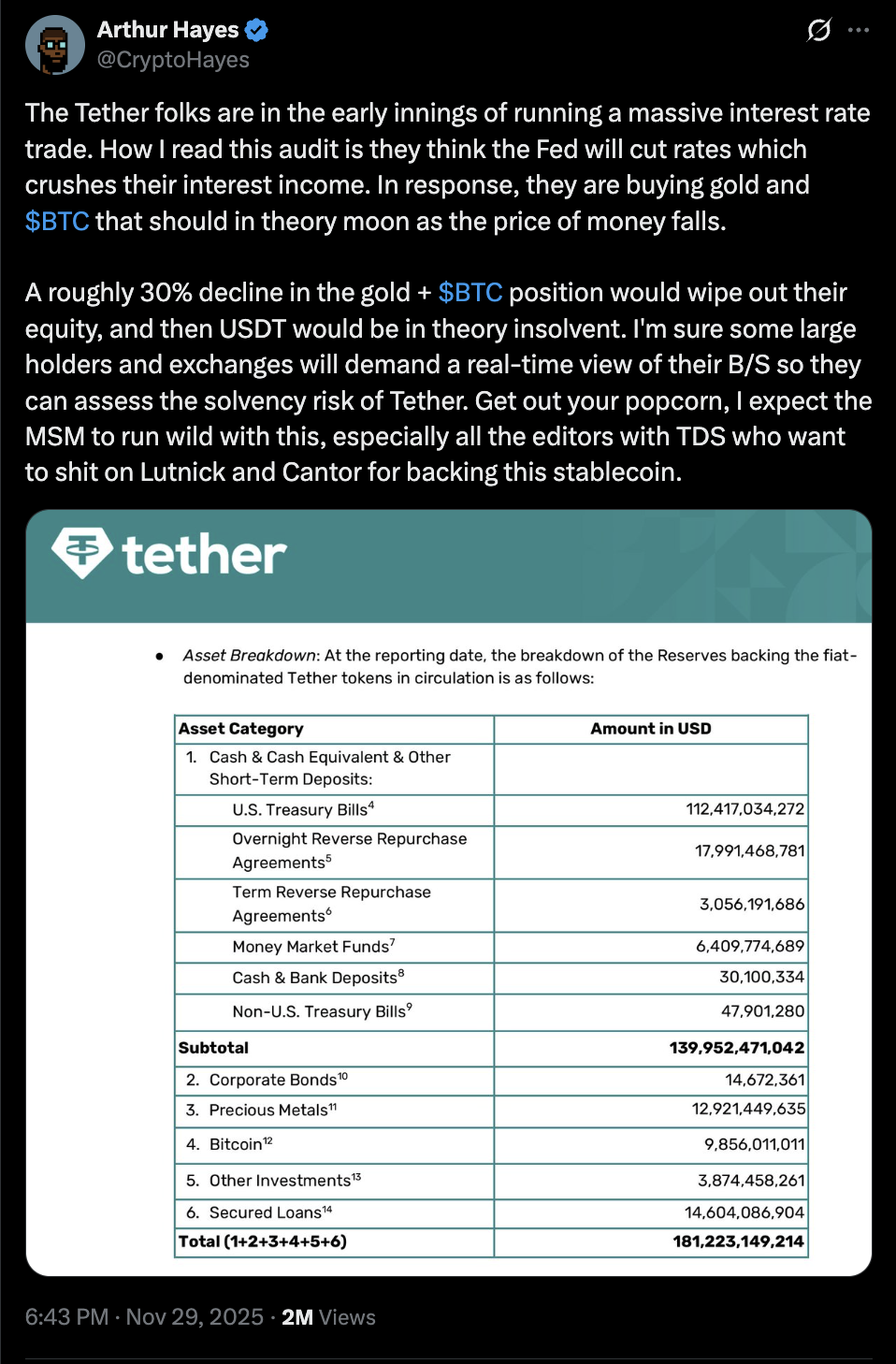 Tether, Стейблкоин, FUD