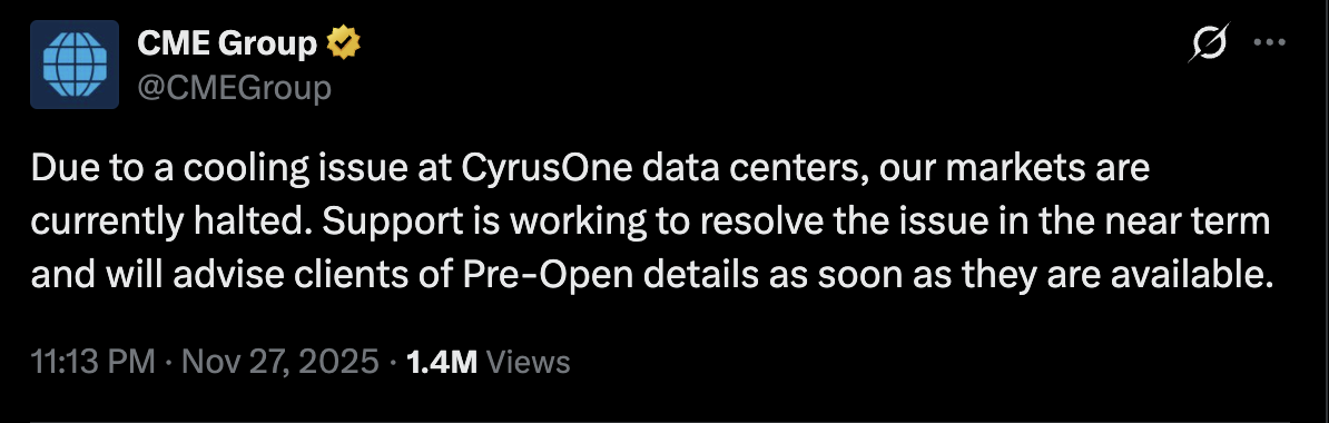 Похідні фінансові інструменти, похідні фінансові інструменти, CME