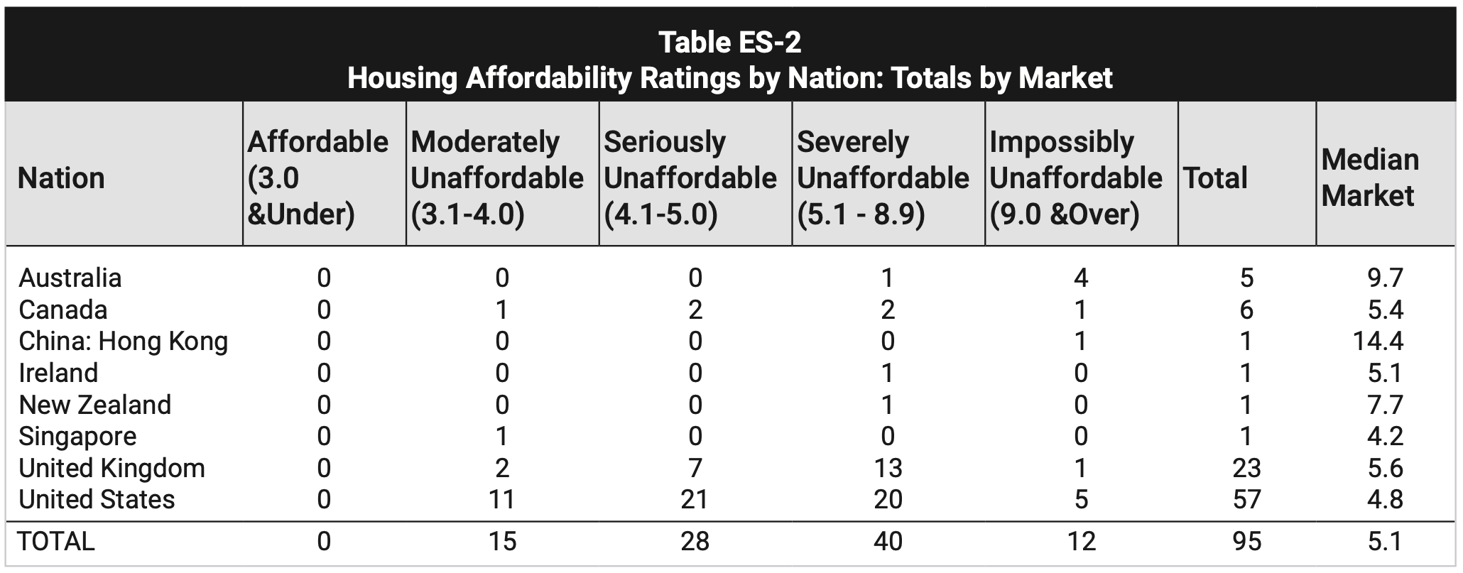 Кредитування, прийняття Bitcoin