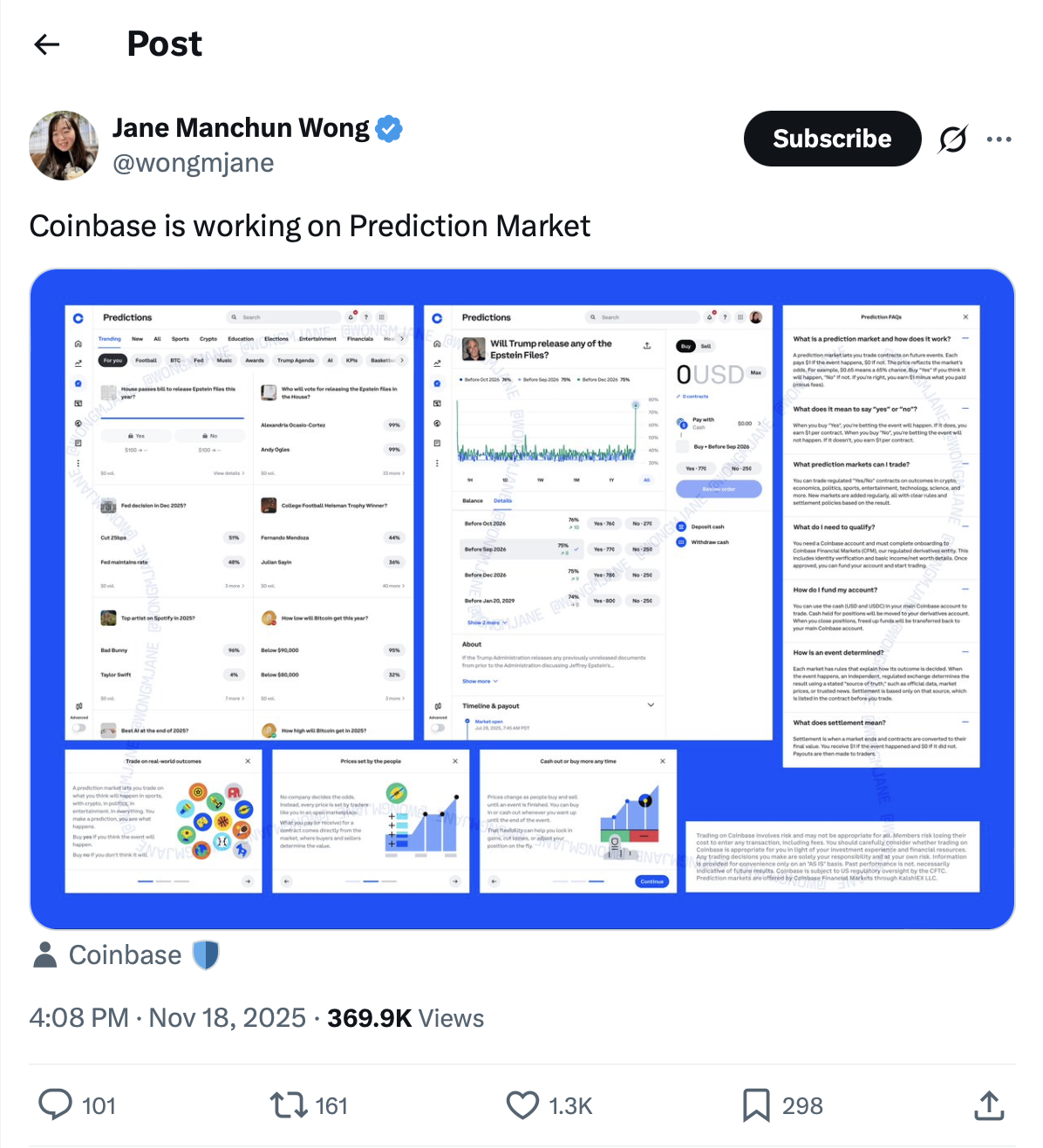 Федеральна резервна система США, прогнози