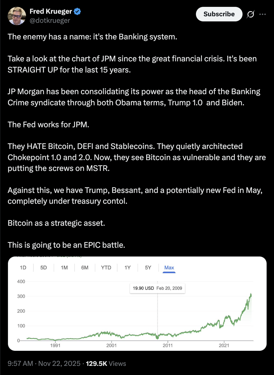 Банки, MicroStrategy, Компанії