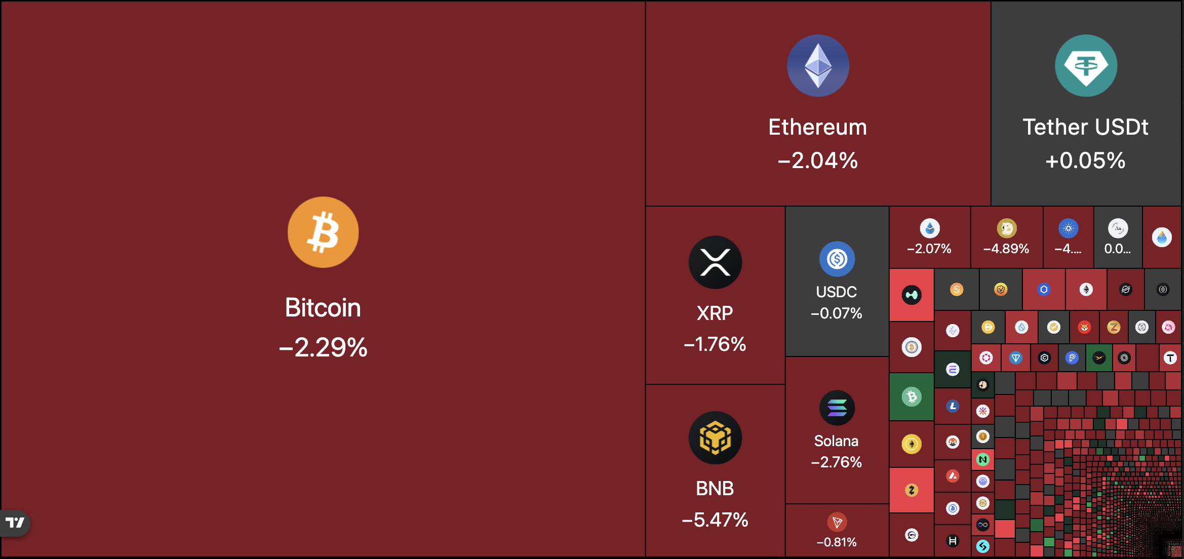 Биткоин-ETF, ETF