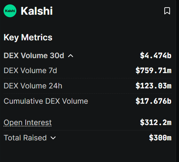 Передбачення, Робінхуд