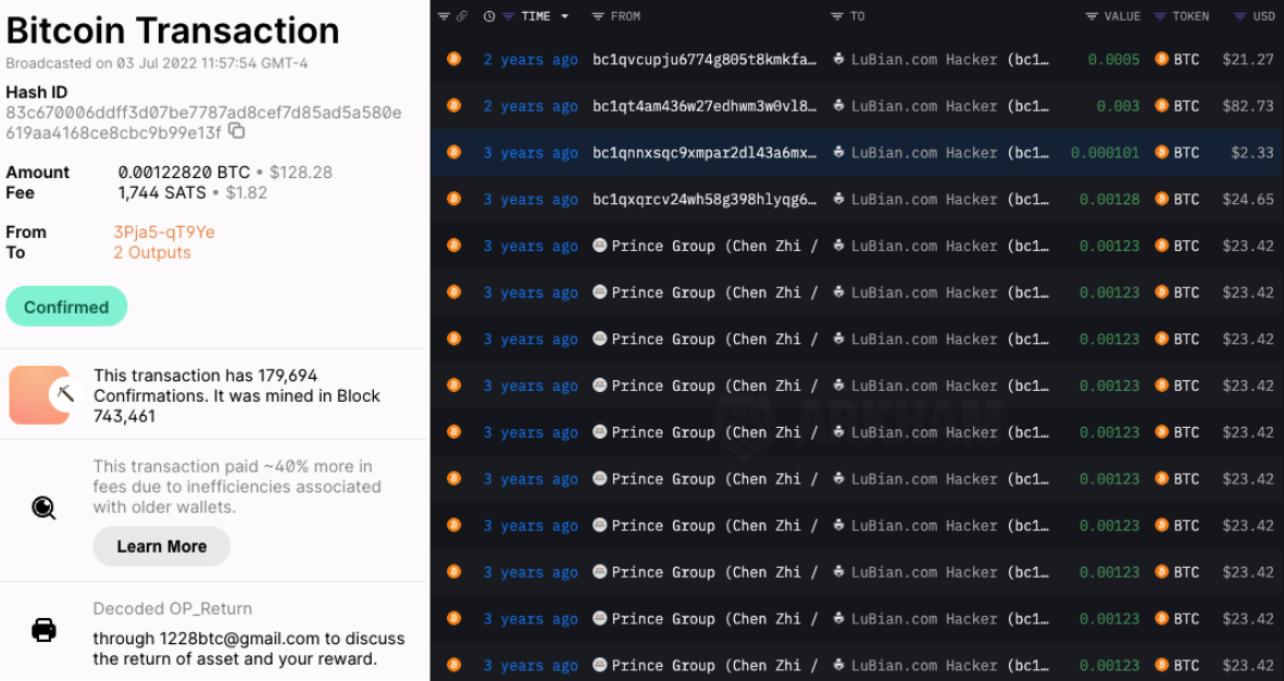 Китай, Транзакции, Хакеры, США, Взломы