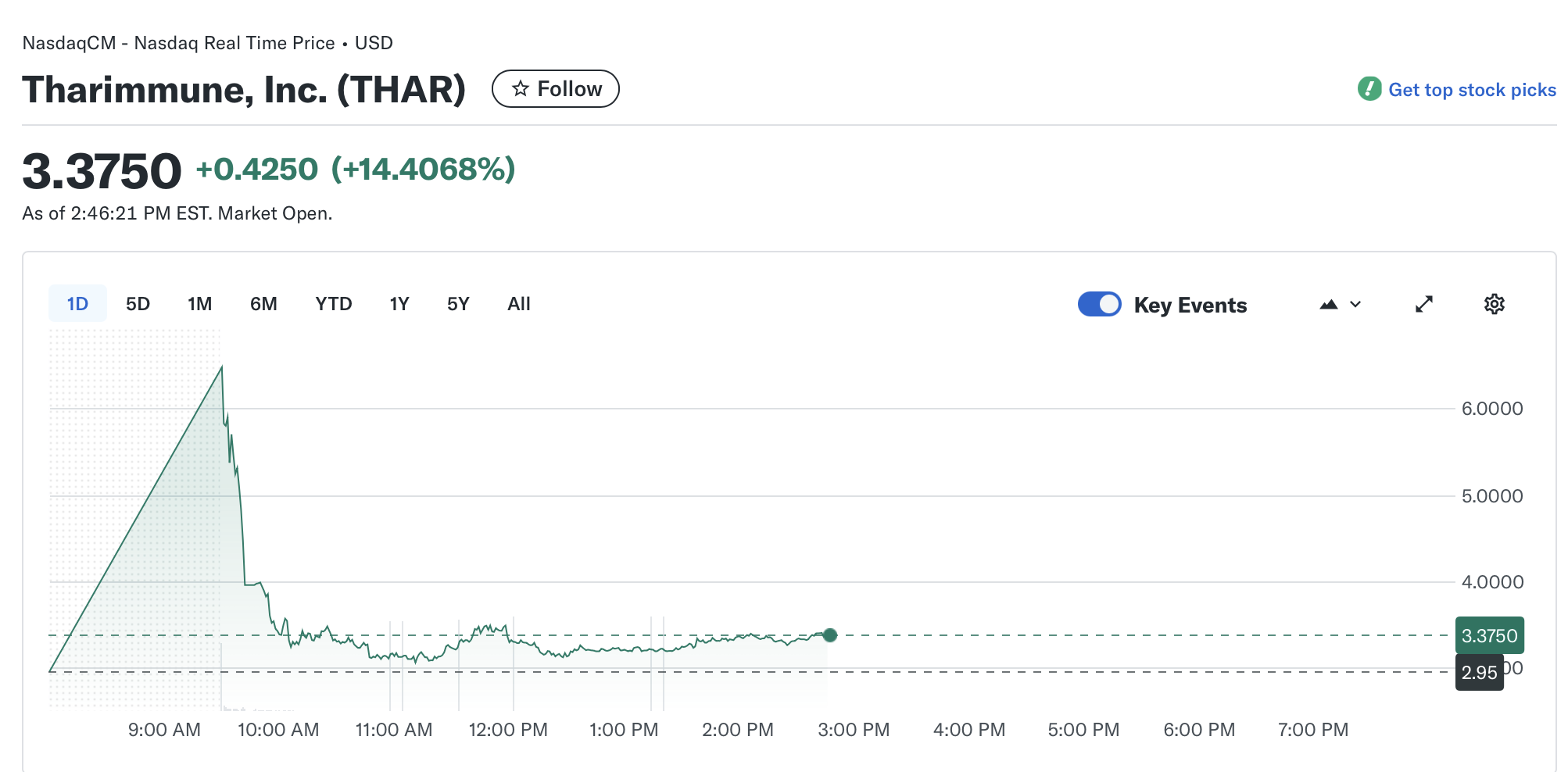 Kraken, Goldman Sachs, Deutsche Bank, Paxos, CBOE