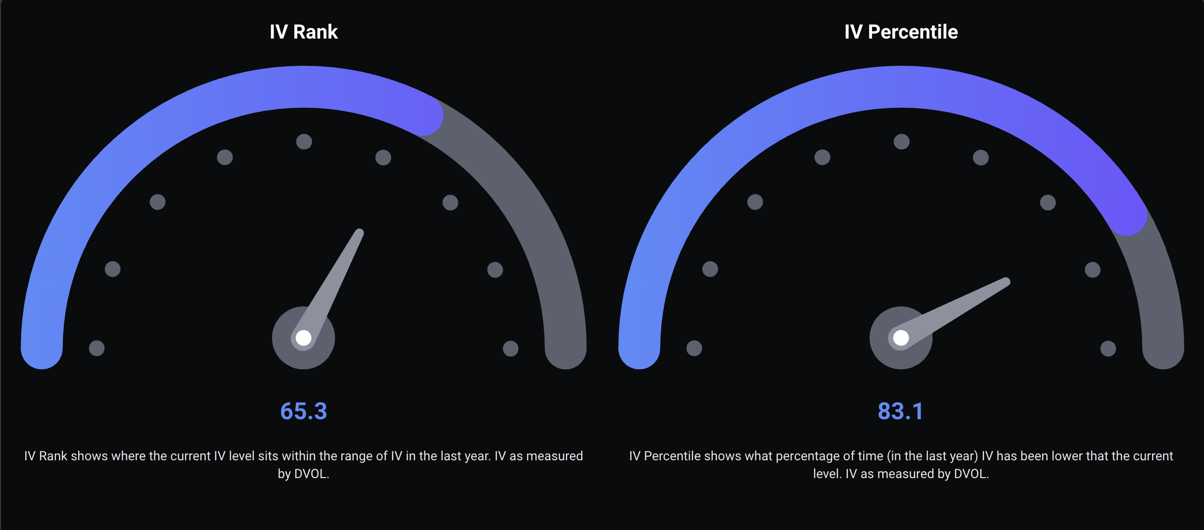 Цена Биткоин, анализ Биткоин, волатильность