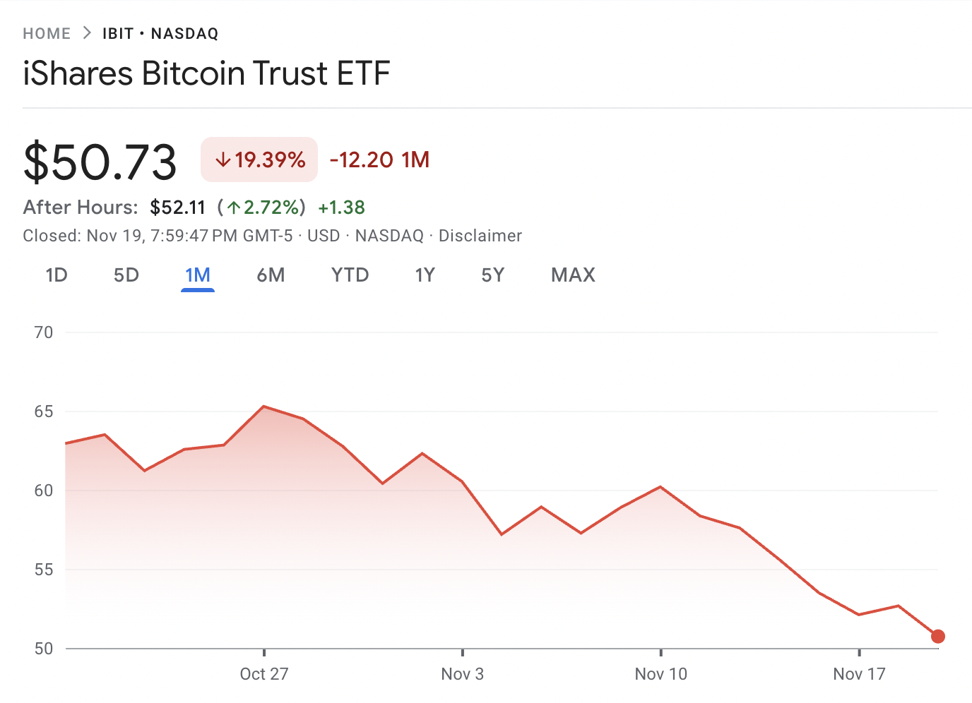 Криптовалюты, ОАЭ