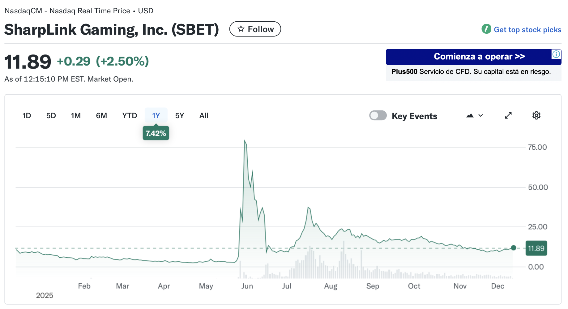 Токенизация, Токенизация RWA