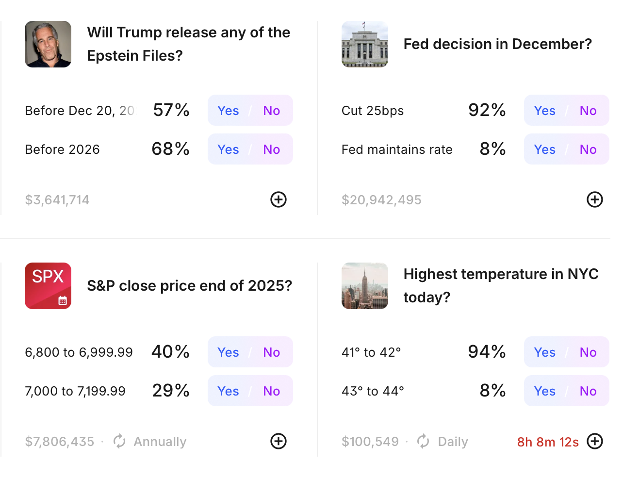 США, Polygon, Polymarket, Kalshi, Prediction Markets