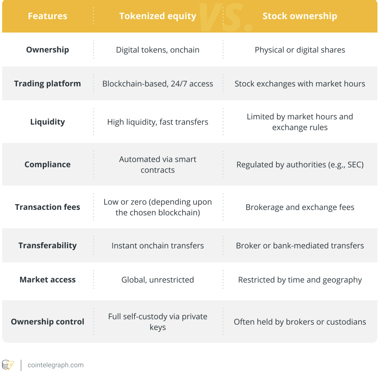 Tether, Stablecoin, токенізація, токенізація RWA