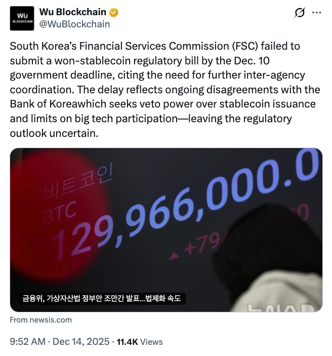 Закон, банки, Південна Корея, стейблкойн, політика