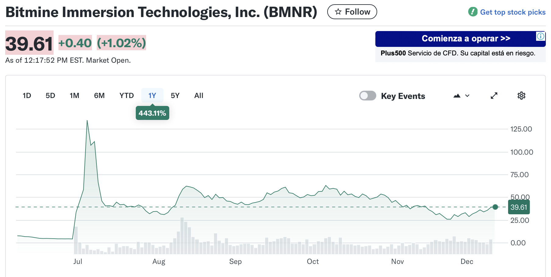 Токенізація, токенізація RWA