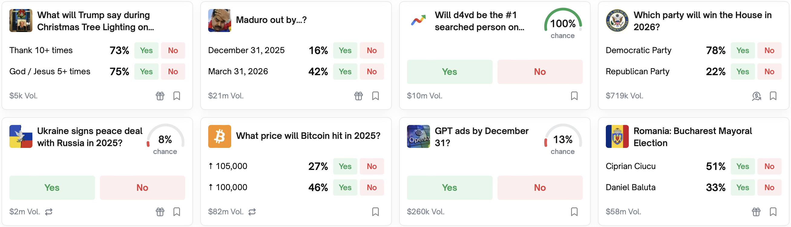 США, Polygon, Polymarket, Kalshi, Prediction Markets