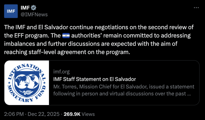 Ціна біткойна, МВФ, Купівля, Сальвадор