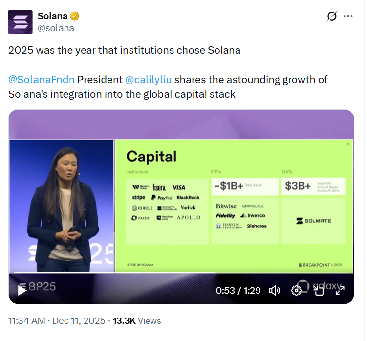 Инвестиции, Солана, Токенизация, Институты