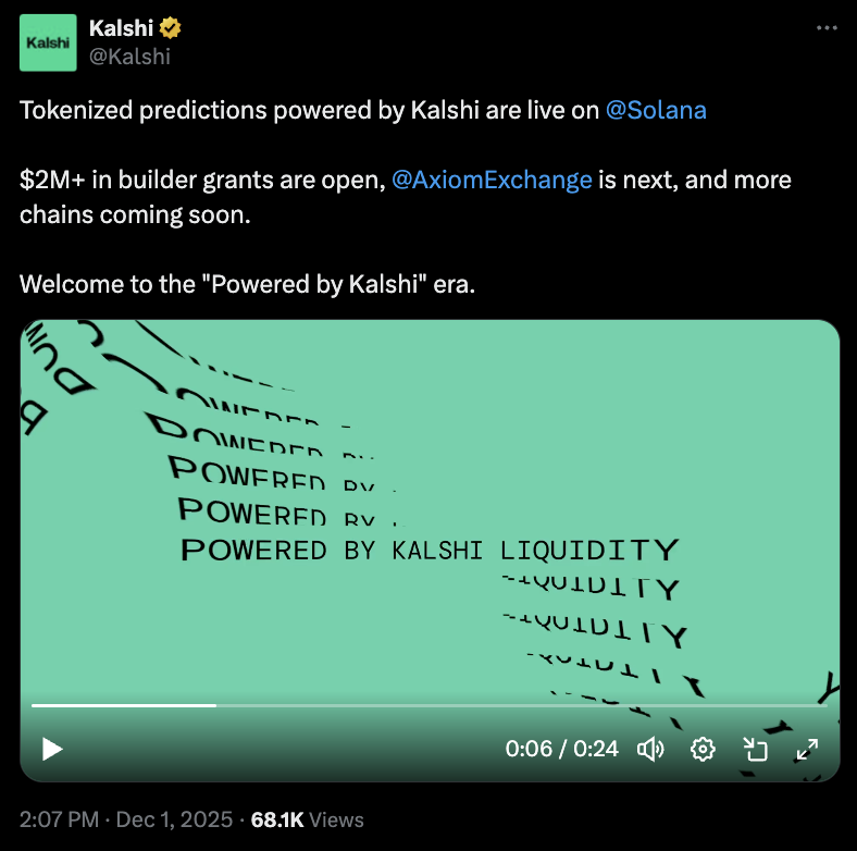 Смарт-контракты, прогнозы, Солана, токенизация