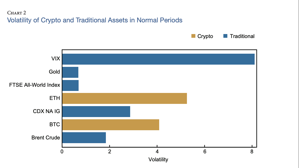Выход на пенсию, Пенсии