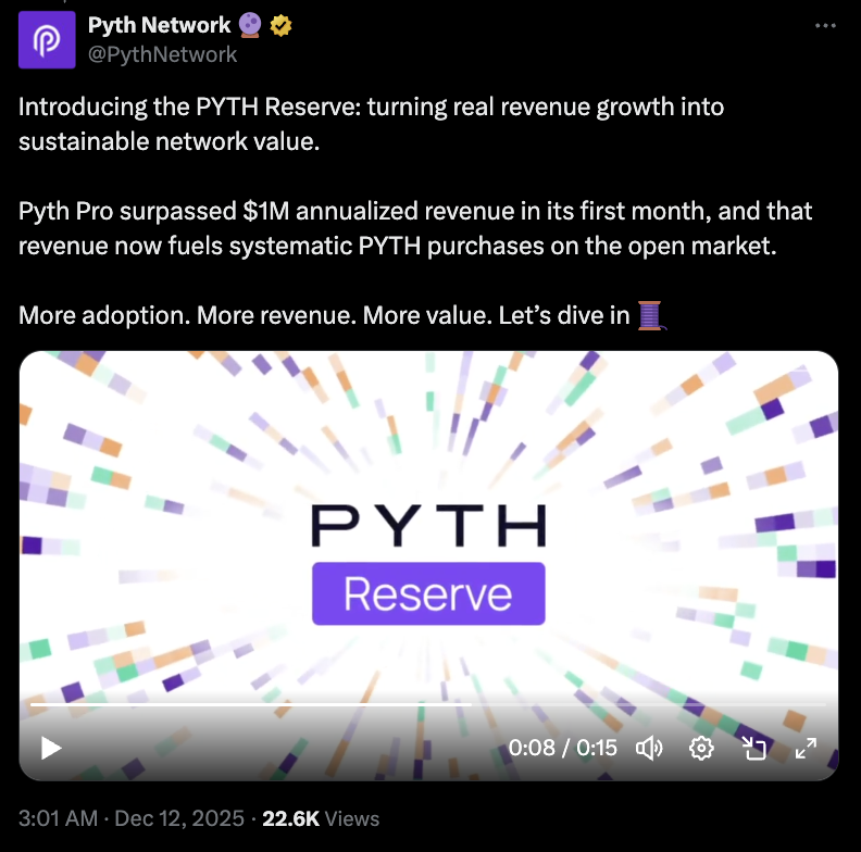 Криптовалюти, інвестиції, DAO, токени