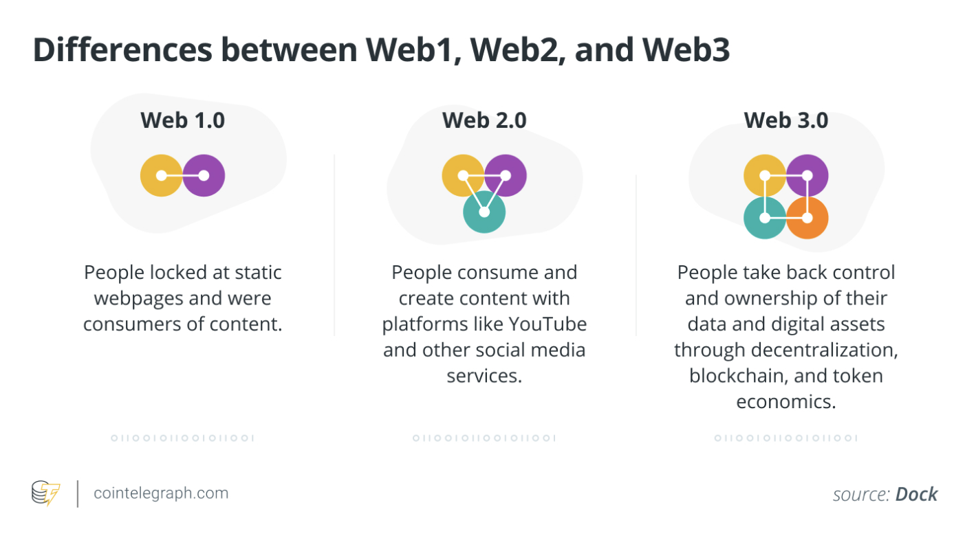 Apple, Samsung, Tether, Huawei