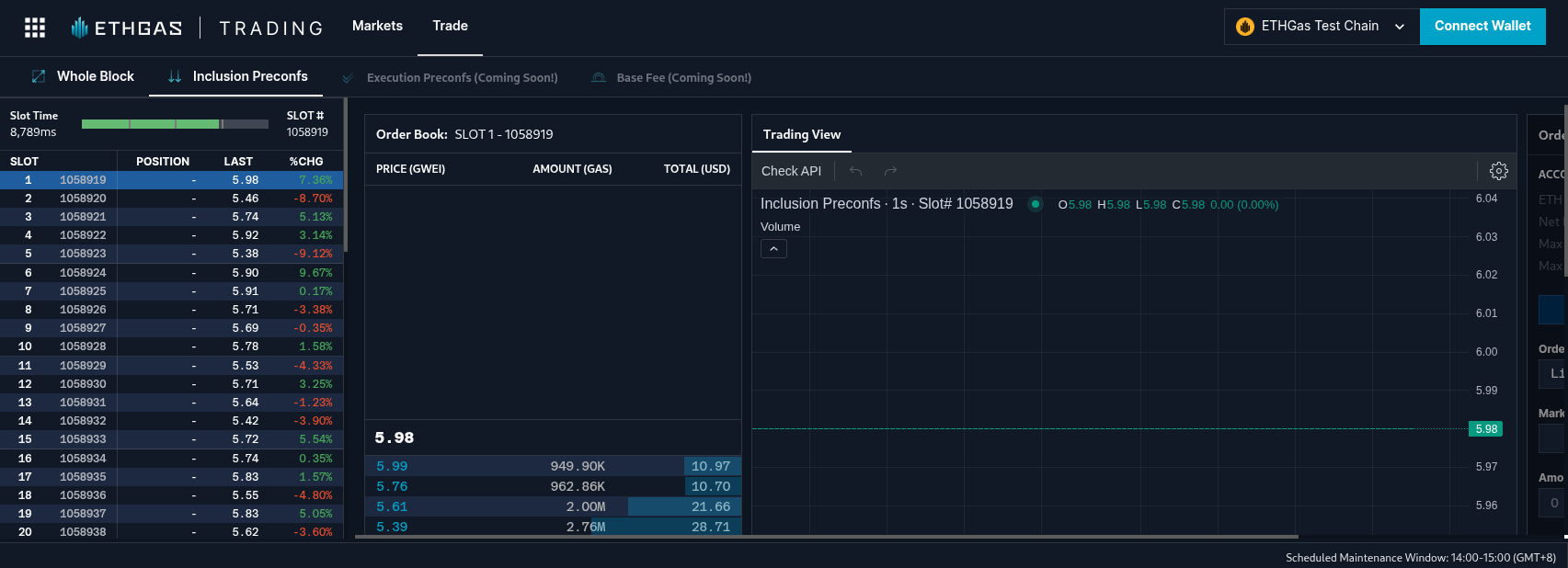 Віталік Бутерін