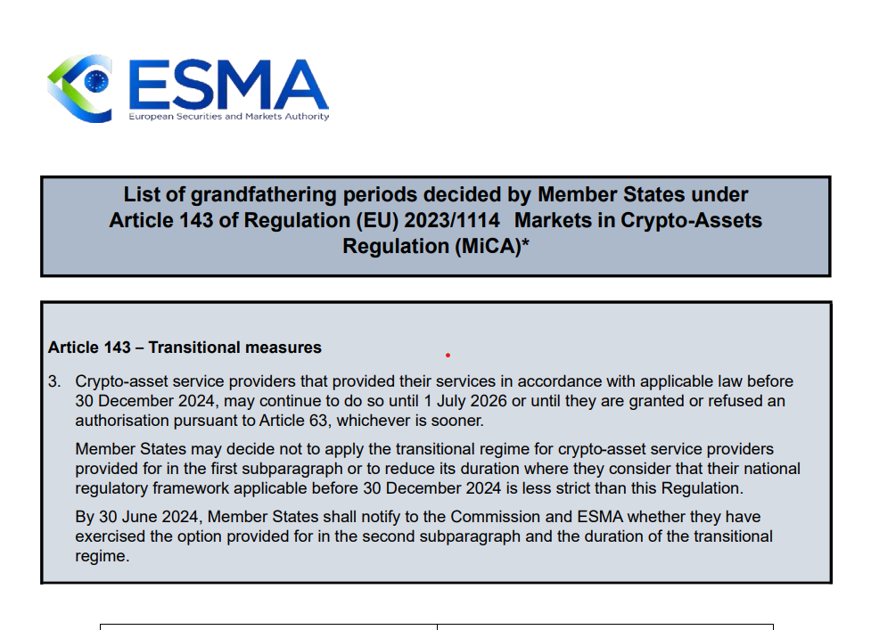 Прийняття, Обмін криптовалют, Європейський Союз, MiCA