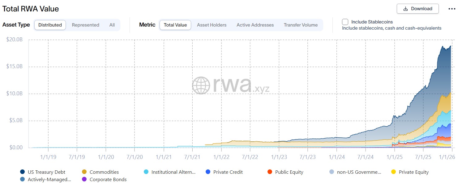 Интервью, Криптовалютная биржа, Стейблкоин, OKX, RWA
