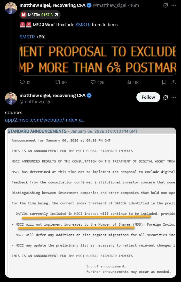 Индексы фондового рынка, индексные фонды, микростратегии, компании