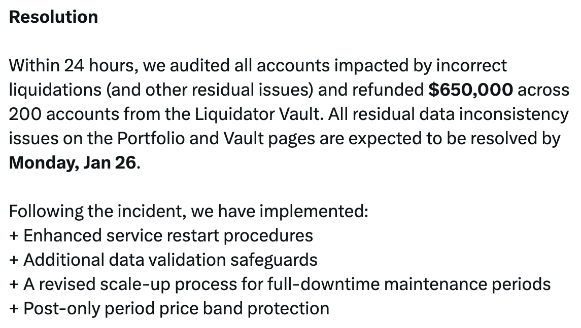 Cloudflare, деривативы, CME, хаки, DeFi