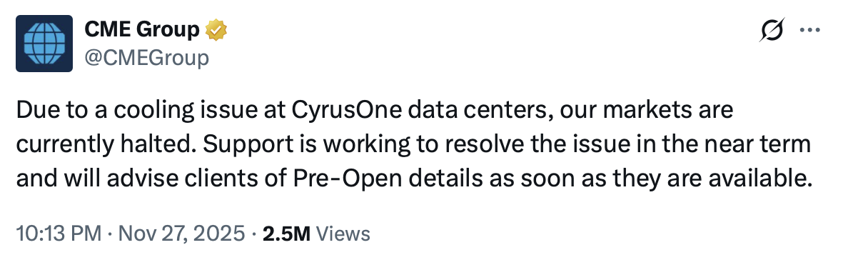 Cloudflare, похідні інструменти, CME, хакі, DeFi