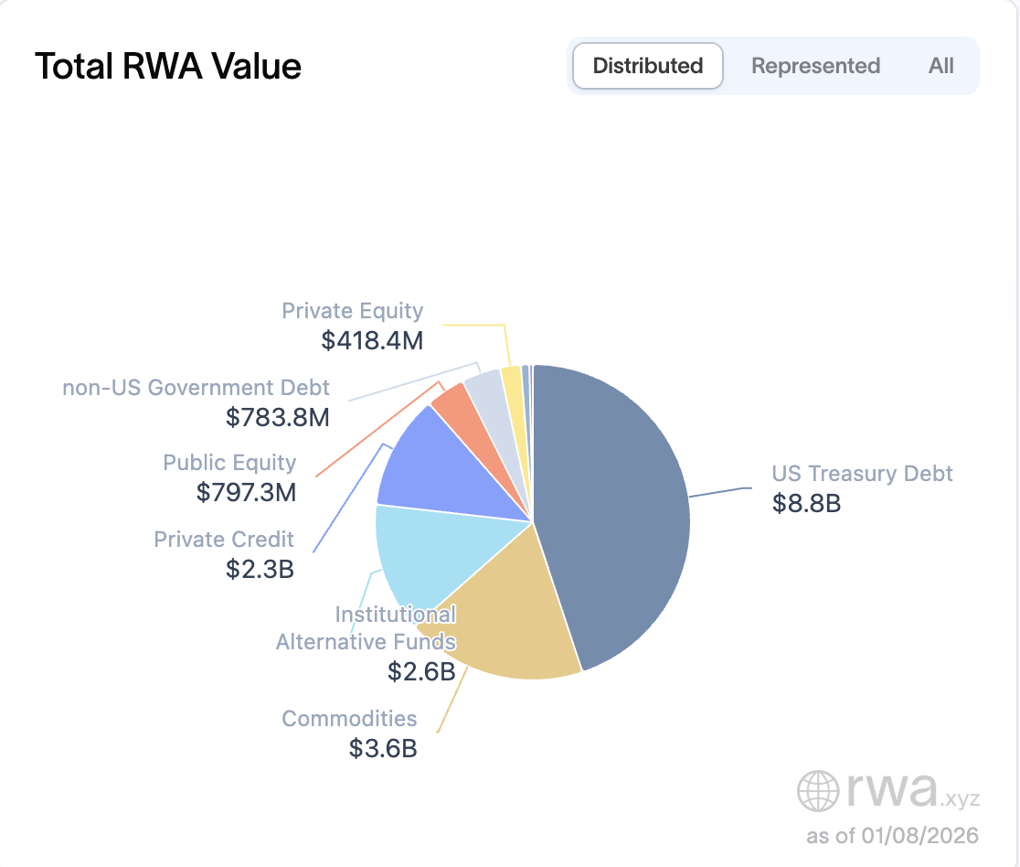 Фінанси, Morgan Stanley