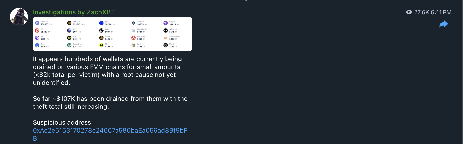 Киберпреступность, Кибербезопасность, Взломы, Trust Wallet