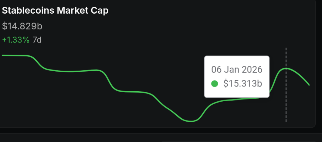 Stablecoin, Solana, RWA, токенізація RWA