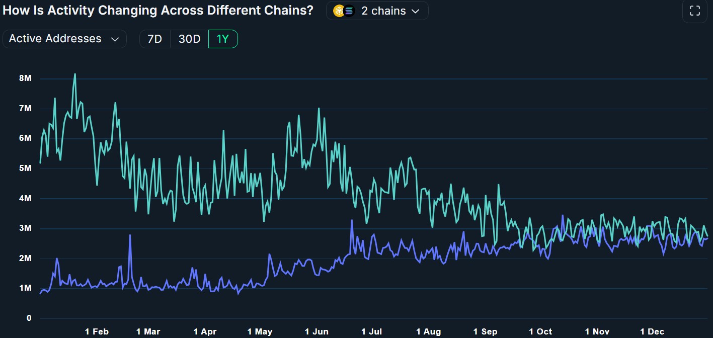 Криптовалюти, біржа криптовалют, Binance, хакі, торгівля