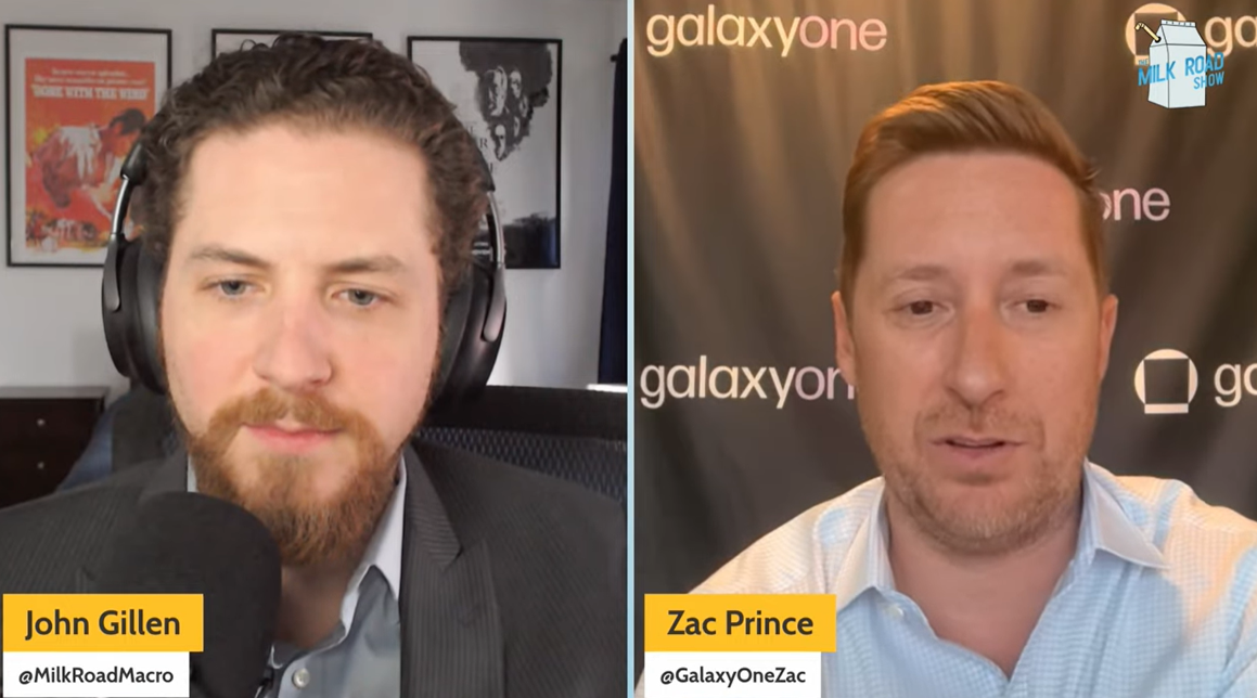 Криптовалюти, впровадження, дані, впровадження біткойна