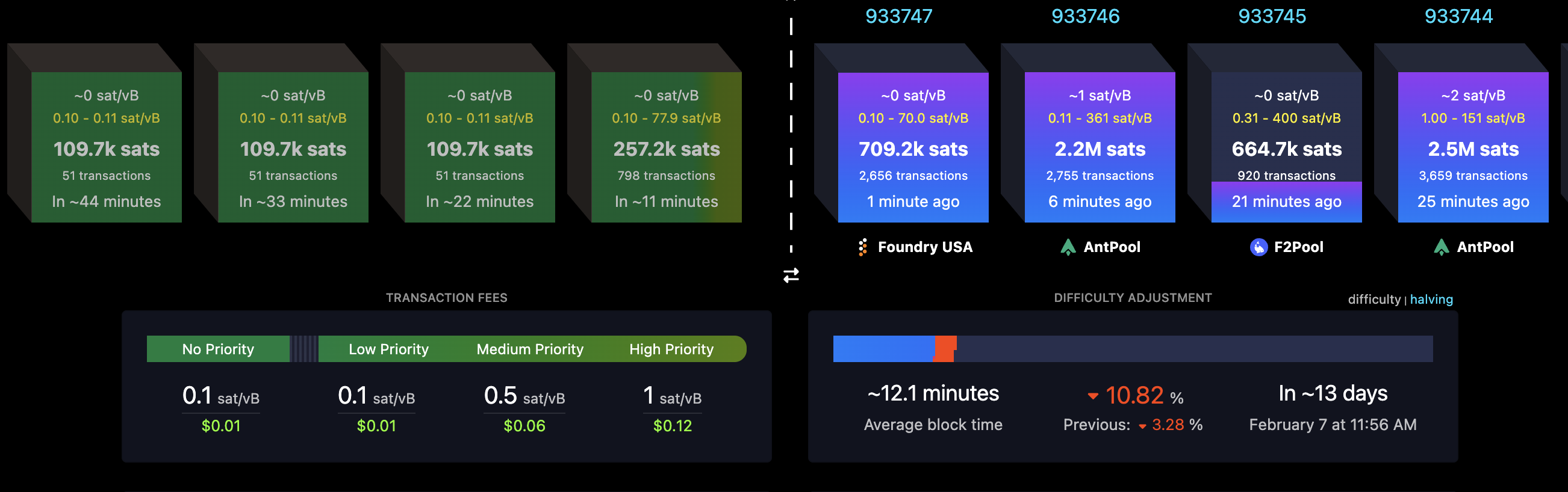 Обновление, Тезос