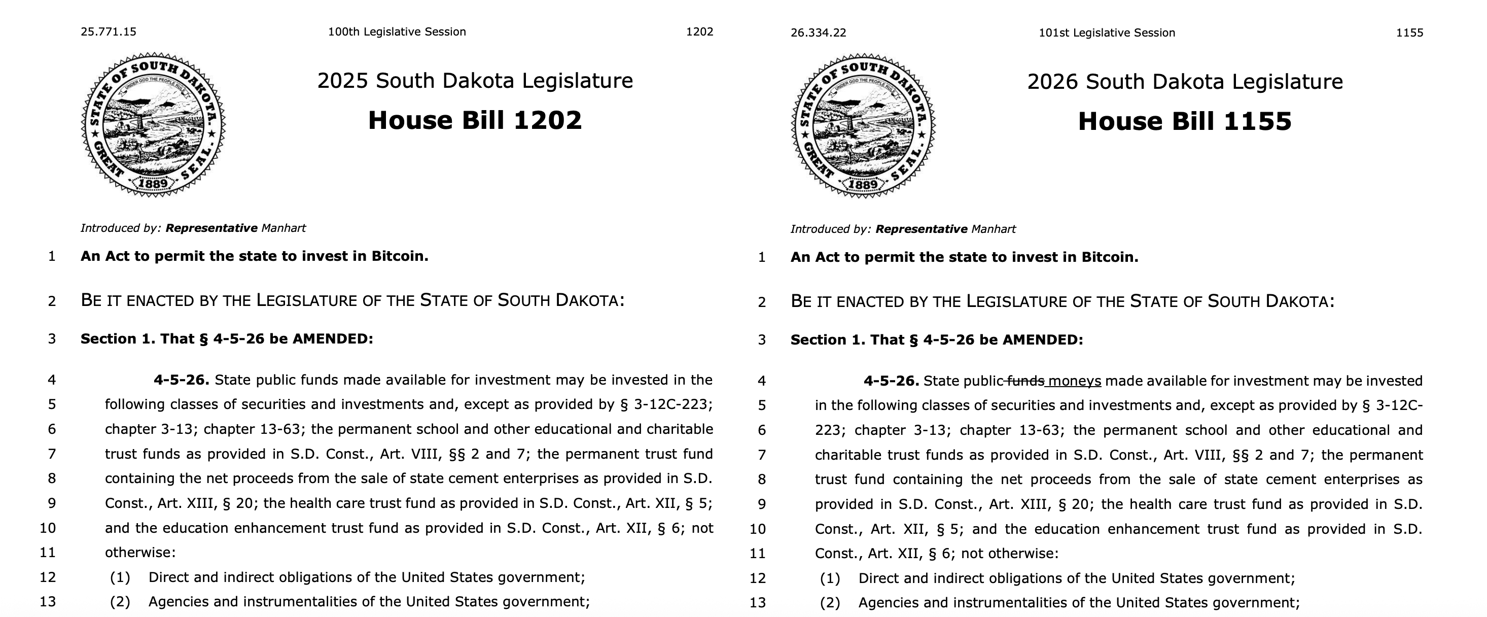 Право, політика, Сполучені Штати, резерв Bitcoin