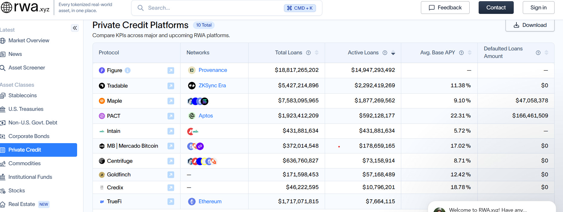 Бразилія, Mercado Bitcoin, токенізація, токенізація RWA