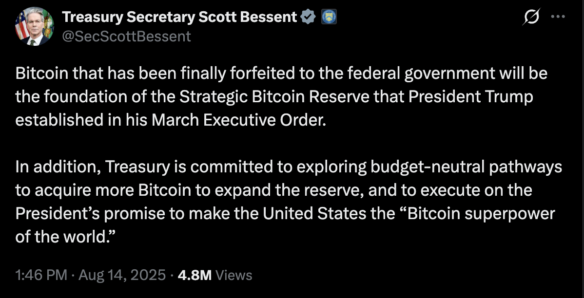 Уряд США, США, резерв Bitcoin