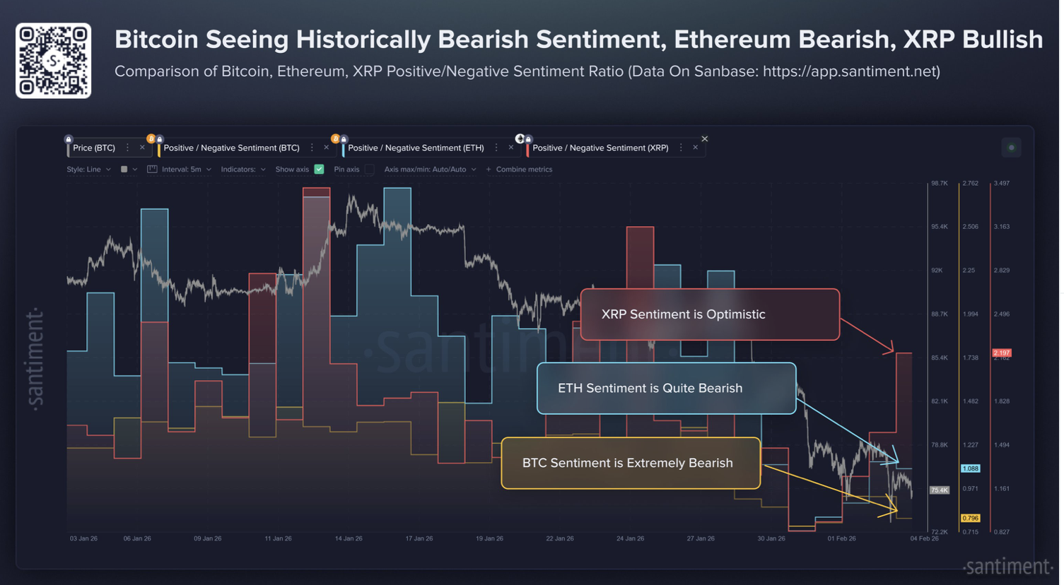 Криптовалюты, Эфириум, XRP