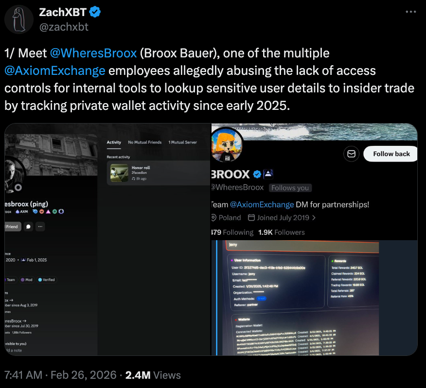 Транзакції, Соцмережі, Розслідування, Полімаркет