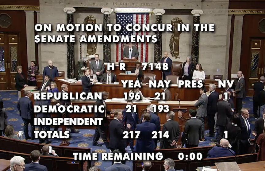 Правительство, Конгресс, Финансирование, Дональд Трамп