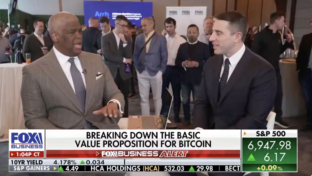 Криптовалюти, ціна біткоіна