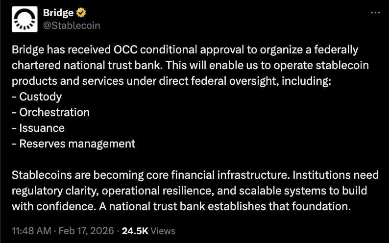 Stripe, уряд, банки, стейблкойн