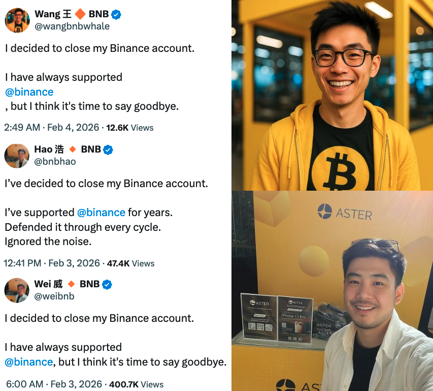 Twitter, Бизнес, Личность, Сообщество, Чанпэн Чжао, Binance, FUD, FTX
