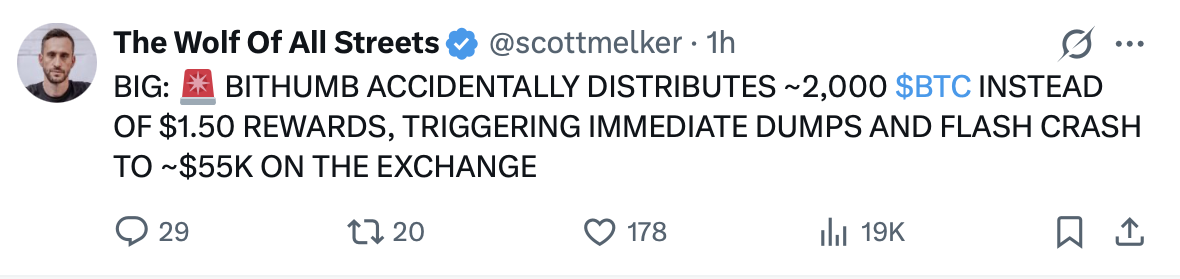 Coinbase, Цена Биткоин, Bithumb, Binance
