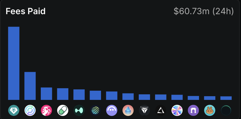 Децентралізація, соціальні медіа, Web3, ініціативи децентралізації Web3
