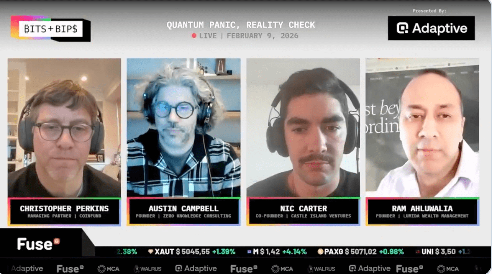 Криптовалюти, ціна біткойна, квантові обчислення