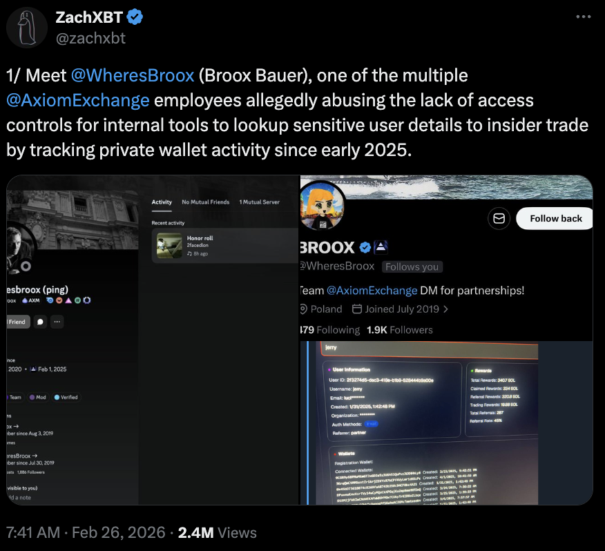 Транзакции, Социальные сети, Расследования, Polymarket